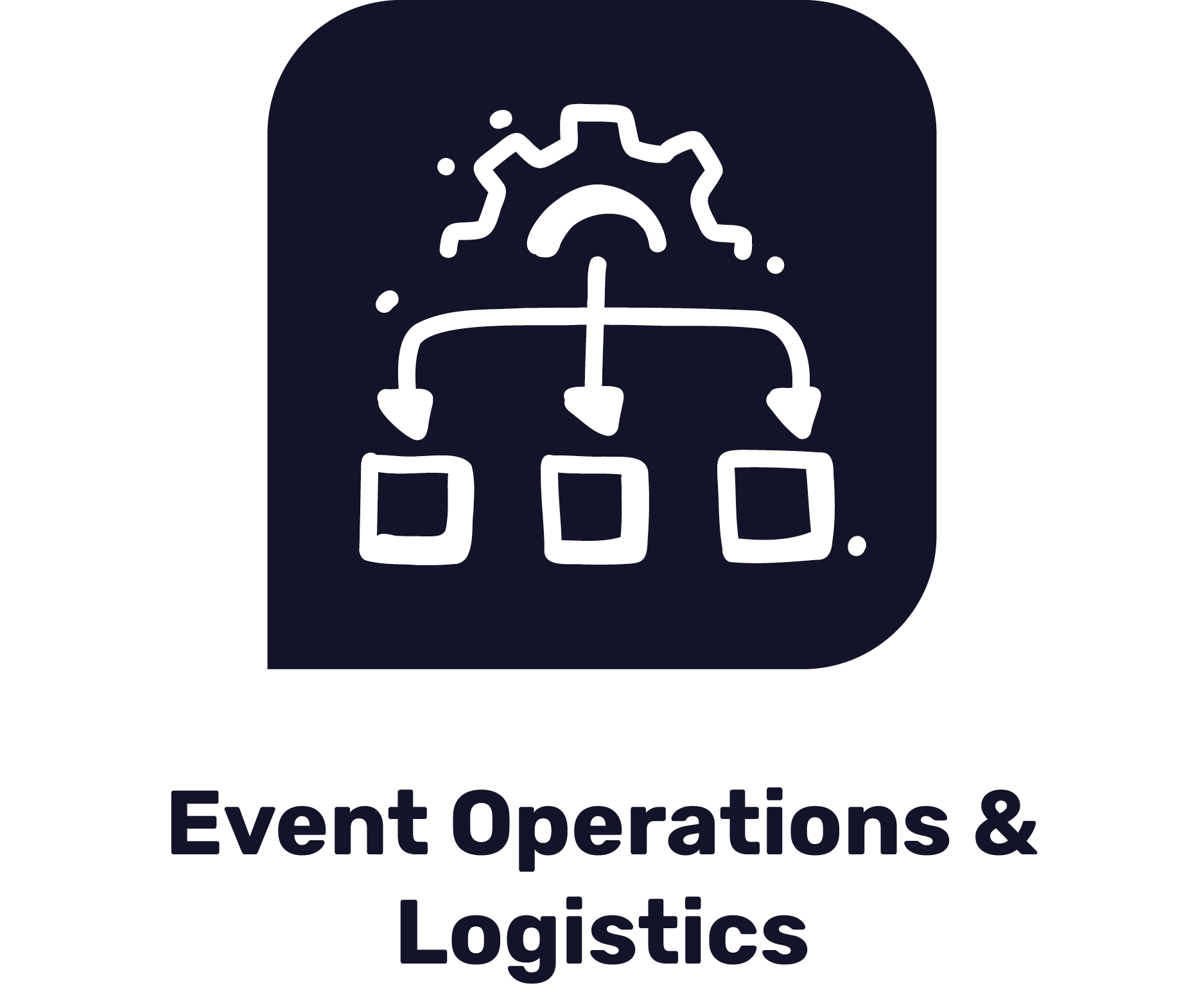 Event Operations and Logistics